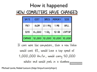 How it happened
Michael Levitt, Nobel Lecture (http://tinyurl.com/jvhsjvr)
 