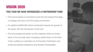 Acs Seminar - Study Gold Coast