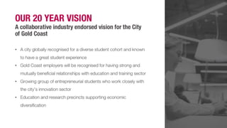 Acs Seminar - Study Gold Coast