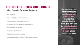 Acs Seminar - Study Gold Coast