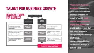 Acs Seminar - Study Gold Coast