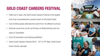 Acs Seminar - Study Gold Coast