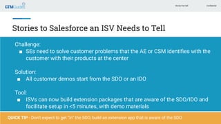 Stories that Sell Conﬁdential
Stories to Salesforce an ISV Needs to Tell
Challenge:
■ SEs need to solve customer problems ...