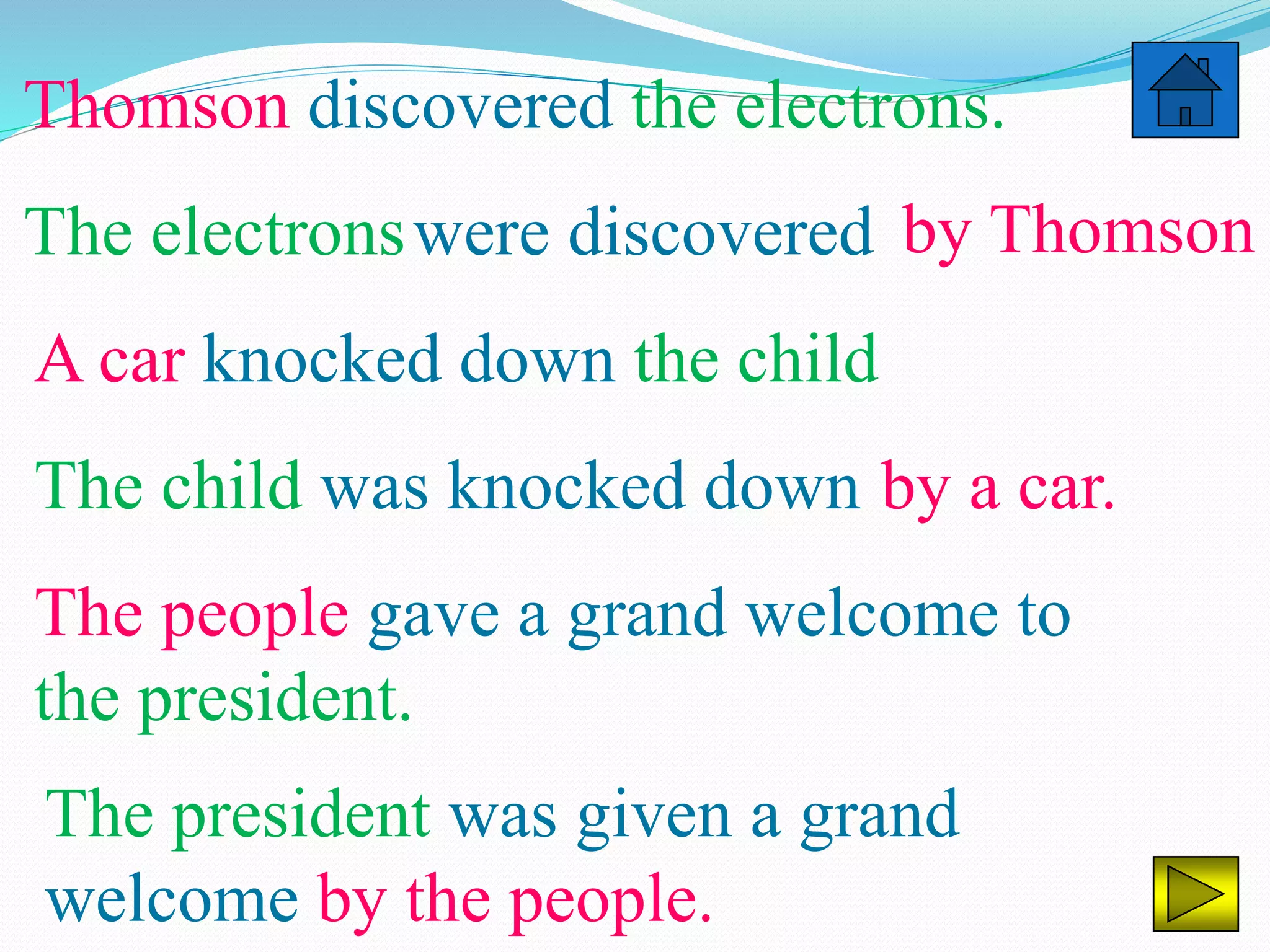 were discovered
Thomson discovered the electrons.
The electrons by Thomson
A car knocked down the child
The child was knocked down by a car.
The people gave a grand welcome to
the president.
The president was given a grand
welcome by the people.
 