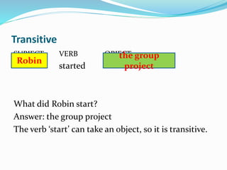Intransitive
SUBJECT VERB OBJECT
laughed.
What did Robin laugh?
Answer: Nothing. You cannot laugh something.
The verb ‘lau...