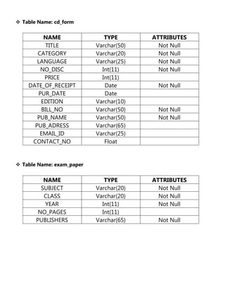 Library Management System | DOCX