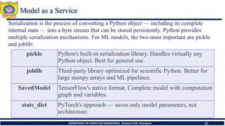 Model Serialization Model Interpretation and MLOps Fundamentals | PDF