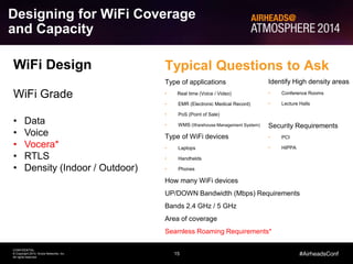 15 
CONFIDENTIAL 
© Copyright 2014. Aruba Networks, Inc. 
All rights reserved 
#AirheadsConf 
Designing for WiFi Coverage 
and Capacity 
Typical Questions to Ask 
Type of applications 
• Real time (Voice / Video) 
• EMR (Electronic Medical Record) 
• PoS (Point of Sale) 
• WMS (Warehouse Management System) 
Type of WiFi devices 
• Laptops 
• Handhelds 
• Phones 
How many WiFi devices 
UP/DOWN Bandwidth (Mbps) Requirements 
Bands 2.4 GHz / 5 GHz 
Area of coverage 
Seamless Roaming Requirements* 
WiFi Design 
WiFi Grade 
• Data 
• Voice 
• Vocera* 
• RTLS 
• Density (Indoor / Outdoor) 
Identify High density areas 
• Conference Rooms 
• Lecture Halls 
Security Requirements 
• PCI 
• HIPPA 
 