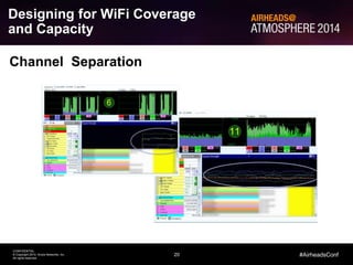 Designing for WiFi Coverage 
and Capacity 
20 
CONFIDENTIAL 
© Copyright 2014. Aruba Networks, Inc. 
All rights reserved 
#AirheadsConf 
Channel Separation 
 