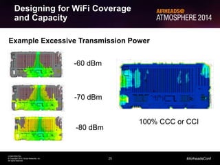 25 
CONFIDENTIAL 
© Copyright 2014. Aruba Networks, Inc. 
All rights reserved 
#AirheadsConf 
Example Excessive Transmission Power 
-60 dBm 
-70 dBm 
-80 dBm 
100% CCC or CCI 
Designing for WiFi Coverage 
and Capacity 
 