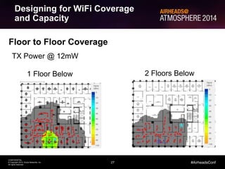 Designing for WiFi Coverage 
and Capacity 
27 
TX Power @ 12mW 
CONFIDENTIAL 
© Copyright 2014. Aruba Networks, Inc. 
All rights reserved 
#AirheadsConf 
Floor to Floor Coverage 
1 Floor Below 2 Floors Below 
 