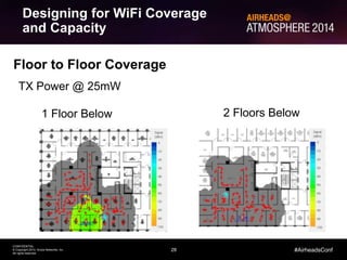 Designing for WiFi Coverage 
and Capacity 
28 
TX Power @ 25mW 
CONFIDENTIAL 
© Copyright 2014. Aruba Networks, Inc. 
All rights reserved 
#AirheadsConf 
Floor to Floor Coverage 
1 Floor Below 2 Floors Below 
 