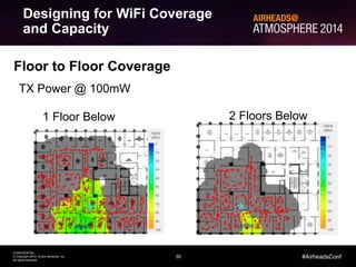 Designing for WiFi Coverage 
and Capacity 
30 
TX Power @ 100mW 
CONFIDENTIAL 
© Copyright 2014. Aruba Networks, Inc. 
All rights reserved 
#AirheadsConf 
Floor to Floor Coverage 
1 Floor Below 2 Floors Below 
 