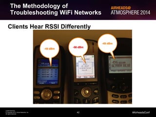 42 
CONFIDENTIAL 
© Copyright 2014. Aruba Networks, Inc. 
All rights reserved 
#AirheadsConf 
The Methodology of 
Troubleshooting WiFi Networks 
Clients Hear RSSI Differently 
 