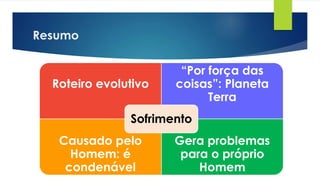 Resumo
Roteiro evolutivo
“Por força das
coisas”: Planeta
Terra
Causado pelo
Homem: é
condenável
Gera problemas
para o próprio
Homem
Sofrimento
 