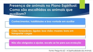 Presença de animais no Plano Espiritual:
Como são escolhidos os animais que
auxiliam?
Fonte: Pergunta 62 – A Espiritualidade dos Animais
Conhecimentos, habilidades e boa vontade em auxiliar
Cães: farejadores; águias: boa visão; muares: bons em
transportar cargas
Não são obrigados a ajudar, exceto se for para sua evolução
 