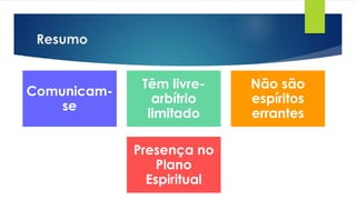 Resumo
Comunicam-
se
Têm livre-
arbítrio
limitado
Não são
espíritos
errantes
Presença no
Plano
Espiritual
 