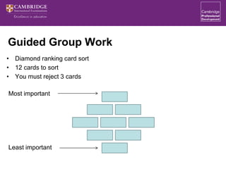 Guided Group Work
• Diamond ranking card sort
• 12 cards to sort
• You must reject 3 cards
Most important
Least important
 