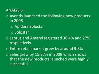 ANALYSIS
o Aventis launched the following new products
in 2008
o Apidara Solostar
o Solostar
o Lantus and Amaryl registered 36.4% and 27%
respectively.
o Entire retail market grew by around 9.8%
o Sales grew by 15.87% in 2008 which shows
that the new products launched were highly
successful.
 