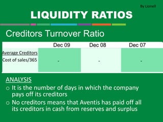 LIQUIDITY RATIOS
Creditors Turnover Ratio
ANALYSIS
o It is the number of days in which the company
pays off its creditors
o No creditors means that Aventis has paid off all
its creditors in cash from reserves and surplus
Average Creditors
Cost of sales/365 - - -
By Lionell
 