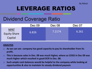 LEVERAGE RATIOS
Dividend Coverage Ratio
ANALYSIS
o As we can see company has good capacity to pay its shareholder from its
profit.
o This is because sales in Dec. 08 was much higher, where as COGS in Dec 09 was
much higher which resulted in good DCR in Dec. 08.
o Such ample cash balances would be helpful to the company while looking at
opportunities & also to maintain its steady dividend payouts
NPAT
Equity Share
Capital
6.826 7.2174 6.261
By Nilesh
 