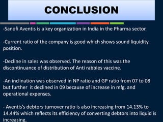 CONCLUSION
-Sanofi Aventis is a key organization in India in the Pharma sector.
-Current ratio of the company is good which shows sound liquidity
position.
-Decline in sales was observed. The reason of this was the
discontinuance of distribution of Anti rabbies vaccine.
-An inclination was observed in NP ratio and GP ratio from 07 to 08
but further it declined in 09 because of increase in mfg. and
operational expenses.
- Aventis’s debtors turnover ratio is also increasing from 14.13% to
14.44% which reflects its efficiency of converting debtors into liquid is
increasing.
 