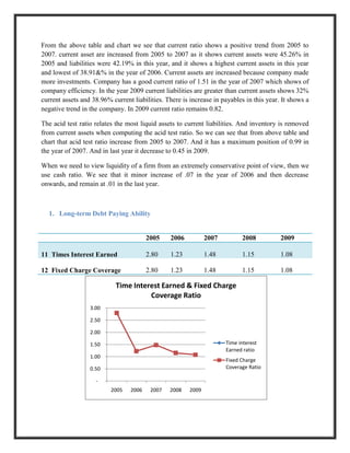 From the above table and chart we see that current ratio shows a positive trend from 2005 to
2007. current asset are increased from 2005 to 2007 as it shows current assets were 45.26% in
2005 and liabilities were 42.19% in this year, and it shows a highest current assets in this year
and lowest of 38.91&% in the year of 2006. Current assets are increased because company made
more investments. Company has a good current ratio of 1.51 in the year of 2007 which shows of
company efficiency. In the year 2009 current liabilities are greater than current assets shows 32%
current assets and 38.96% current liabilities. There is increase in payables in this year. It shows a
negative trend in the company. In 2009 current ratio remains 0.82.

The acid test ratio relates the most liquid assets to current liabilities. And inventory is removed
from current assets when computing the acid test ratio. So we can see that from above table and
chart that acid test ratio increase from 2005 to 2007. And it has a maximum position of 0.99 in
the year of 2007. And in last year it decrease to 0.45 in 2009.

When we need to view liquidity of a firm from an extremely conservative point of view, then we
use cash ratio. We see that it minor increase of .07 in the year of 2006 and then decrease
onwards, and remain at .01 in the last year.



  1. Long-term Debt Paying Ability


                                        2005    2006           2007         2008          2009

11 Times Interest Earned                2.80    1.23           1.48         1.15          1.08

12 Fixed Charge Coverage                2.80    1.23           1.48         1.15          1.08

                            Time Interest Earned & Fixed Charge
                                      Coverage Ratio
                  3.00

                  2.50

                  2.00

                  1.50                                                Time interest
                                                                      Earned ratio
                  1.00
                                                                      Fixed Charge
                  0.50                                                Coverage Ratio

                    -
                          2005   2006    2007   2008    2009
 