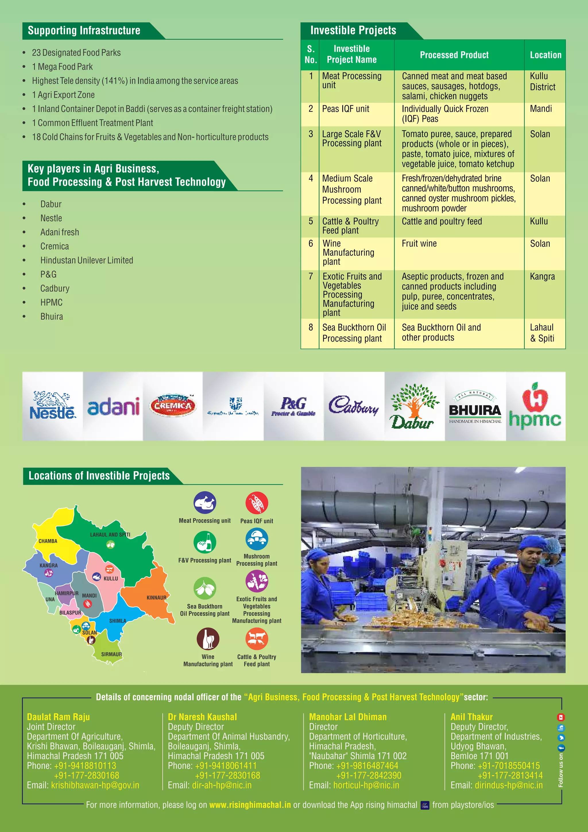 Final Agri business, Food Processing Post Harvest Technology Leaflet.pdf