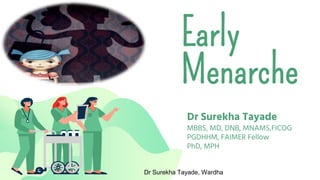 Dr Surekha Tayade, Wardha
Early
Menarche
Dr Surekha Tayade
MBBS, MD, DNB, MNAMS,FICOG
PGDHHM, FAIMER Fellow
PhD, MPH
 