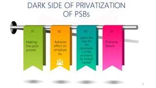 01
Making
the poor
poorer
.
Adverse
effect on
employe
es.
02 03
opens the
way for
the
dominatio
n of the
economy
by foreign
capital.
Prone to
failure.
04
DARK SIDE OF PRIVATIZATION
OF PSBs
17
 
