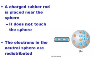 • A charged rubber rod
is placed near the
sphere
– It does not touch
the sphere
• The electrons in the
neutral sphere are
redistributed
 