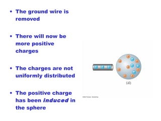 • The ground wire is
removed
• There will now be
more positive
charges
• The charges are not
uniformly distributed
• The positive charge
has been induced in
the sphere
 