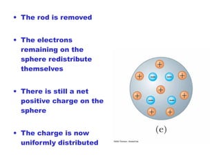 • The rod is removed
• The electrons
remaining on the
sphere redistribute
themselves
• There is still a net
positive charge on the
sphere
• The charge is now
uniformly distributed
 