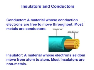 Insulators and Conductors
Conductor: A material whose conduction
electrons are free to move throughout. Most
metals are conductors.
Insulator: A material whose electrons seldom
move from atom to atom. Most insulators are
non-metals.
 