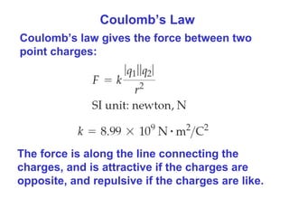 Coulomb’s Law
Coulomb’s law gives the force between two
point charges:
The force is along the line connecting the
charges, and is attractive if the charges are
opposite, and repulsive if the charges are like.
 