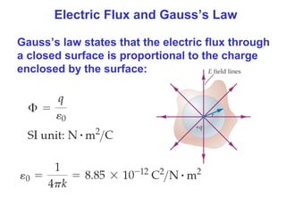 Electric Flux and Gauss’s Law
Gauss’s law states that the electric flux through
a closed surface is proportional to the charge
enclosed by the surface:
 