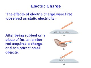Electric Charge
The effects of electric charge were first
observed as static electricity:
After being rubbed on a
piece of fur, an amber
rod acquires a charge
and can attract small
objects.
 