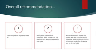 Overall recommendation…
Conduct a systematic engineering review
to:
1
Identify means to eliminate the
catastrophic effects of total acme nut
thread failure in the horizontal stabilizer
trim system.
2
Evaluate the horizontal stabilizer trim
systems of all other transport-category
airplanes to identify any designs that have
a catastrophic single-point failure mode
and, for any such system
3
 