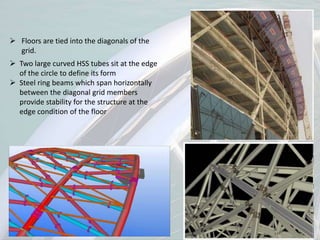 Hss Definition Aldar Headquarters Dubai | PPTX
