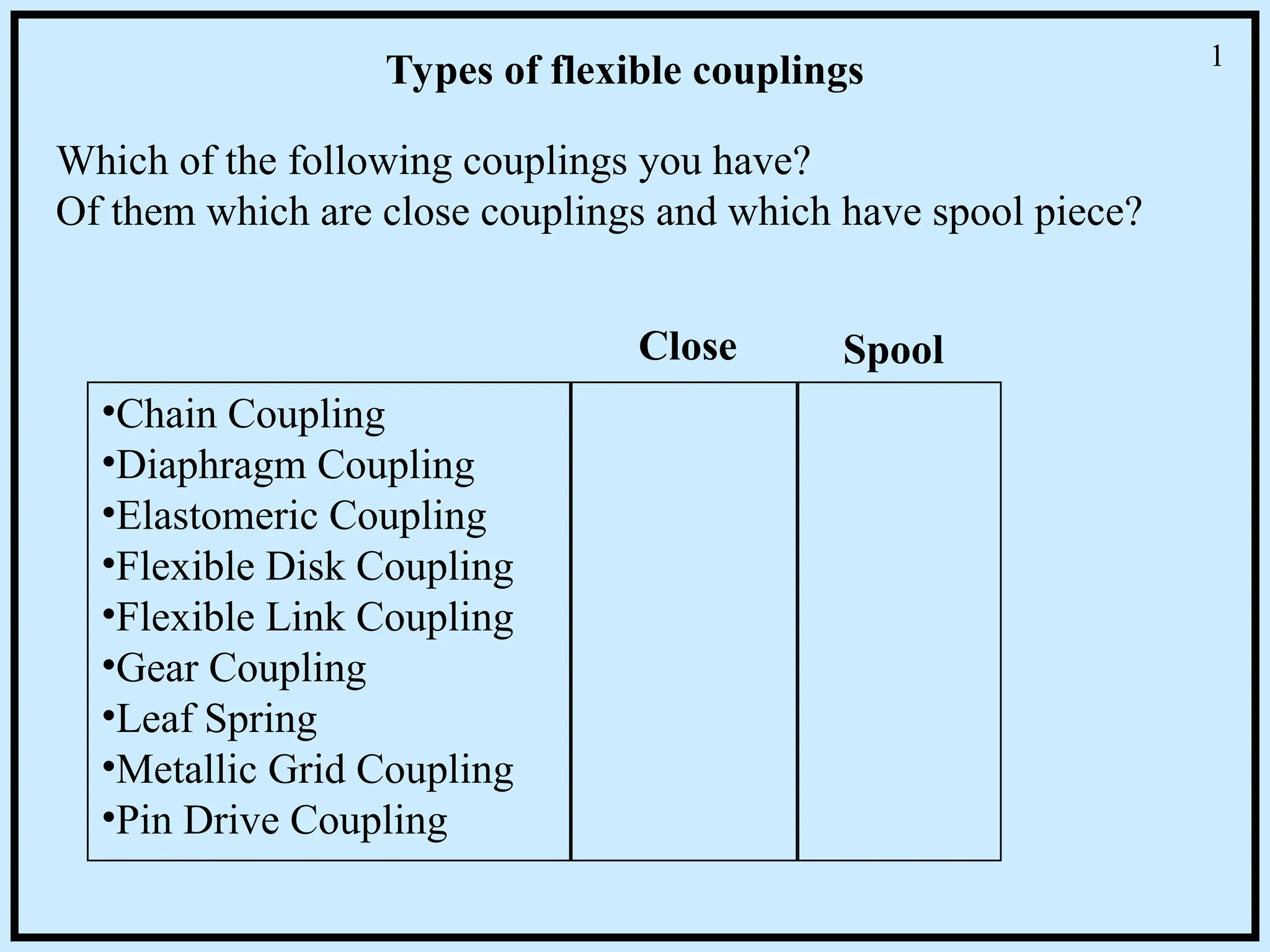 Types of flexible couplings
•Chain Coupling
•Diaphragm Coupling
•Elastomeric Coupling
•Flexible Disk Coupling
•Flexible Link Coupling
•Gear Coupling
•Leaf Spring
•Metallic Grid Coupling
•Pin Drive Coupling
Which of the following couplings you have?
Of them which are close couplings and which have spool piece?
Spool
Close
1
 