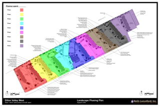 Dillon Valley West Landscape Master Plan 2015, Dillon, CO