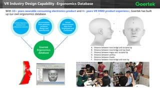 VR Industry Design Capability -Ergonomics Database
With 10+ years wearable consuming electronics product and 4+ years VR HMD product experience, Goertek has built
up our own ergonomics database. A	
B
C	
D
F
E
Purchase	Ergonomics	
database	from	
professional	institution
Ergonomics
center
Accumulation
from previous
products
design and
manufacture
Goertek
Ergonomics
database
Actual
Measurement
data from
Employees and
Customers
A. Distance	between	nose	bridge	and	occipital	tip
B. Distance	between	nose	bridge	and	top	head
C. Distance	between	tragus	and		occipital	tip
D. Distance	between	canthus
E. Distance	between	cheeks
F. Distance	between	nose	bridge	and	nose	tip
 