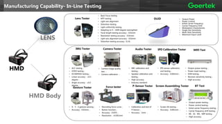 HMD
LENS
OLED
HMD Body
Lens Tester
• Back Focus testing
• MTF testing
• Light axis alignment
• Distortion testing
• Light uniformity testing
• Adapting to 0 – 1000 degree nearsighted
• Focal length testing accuracy：0.01mm
• Resolution testing accuracy：0.01mm
• Light axis alignment accuracy：0.02mm
• Distortion testing accuracy : 0.1%
• ACC testing；
• GYRO testing；
• ECOMPASS testing；
• Linear accuracy：≤0.5
degree；
• Angle accuracy：≤0.2
degree；
IMU Tester
• Recording force curve；
• Button function；
• Accuracy：0.05%；
• Resolution：±0.001mm
Force tester
• X、Y、Z gesture sensing；
• Accuracy：0.02mm；
Gesture Tester
• Calibration and test of
P-Sensor；
• Accuracy：1mm ；
P-Sensor Tester
• IPD sensor calibration
and testing；
• Accuracy：0.002mm；
IPD Calibration Tester
• Output power testing；
• Power mask testing；
• EVM testing；
• Receiver sensitivity testing；
• High accuracy
Camera Tester Audio Tester
• MIC calibration and
testing；
• Speaker calibration and
testing；
• High accuracy
• Industry standard
• Screen tilt testing；
• Accuracy：0.001mm ；
Screen Assembling Tester
WIFI Test
BT Test
• Output Power
• Power Control
• Initial Carrier Frequency
• Carrier Frequency Drift
• Modulation Characteristic
• Single Slot Sensitivity
• Multi Slots Sensitivity
• Maximum Input Level
• Output power testing；
• Power control testing；
• Initial carrier frequency testing；
• Carrier frequency drift testing；
• MI、SS、MS、MIP testing；
• High accuracy
Manufacturing Capability- In-Line Testing
• Camera image quality
test ；
• Camera calibration ；
 