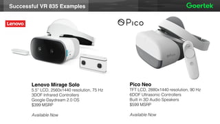 Successful VR 835 Examples
Pico Neo
TFT LCD, 2880x1440 resolution, 90 Hz
6DOF Ultrasonic Controllers
Built in 3D Audio Speakers
$599 MSRP
Available Now
Lenovo Mirage Solo
5.5” LCD, 2560x1440 resolution, 75 Hz
3DOF Infrared Controllers
Google Daydream 2.0 OS
$399 MSRP
Available Now
 