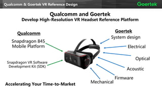 Qualcomm and Goertek
Develop High-Resolution VR Headset Reference Platform
Snapdragon 845
Mobile Platform
Snapdragon VR Software
Development Kit (SDK)
Goertek
Qualcomm
Firmware
Acoustic
Optical
Electrical
Mechanical
System design
Accelerating Your Time-to-Market
Qualcomm & Goertek VR Reference Design
 