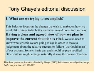 Tony Ghaye’s editorial discussion
1. What are we trying to accomplish?
This helps us focus on the change we wish to make, on how we
would like things to be better and what would constitute success.
Having a clear and agreed view of how we plan to
improve the current situation is vital. We also need to
know what criteria we are going to use in order to make a
judgement about the relative success or failure (worthwhileness)
of our actions. Some criteria can and should be pre-specified.
Other criteria might emerge naturally during the course of action.
This three quotes are from the editorial by Ghaye (2015) Refection as a catalyst for change,
Reflective practice, 6:2, 177-187.
 