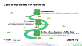 © 2024 Bloomberg Finance L.P. All rights reserved.
Open Source Dollars For Your Hours
Volunteer Hours
Employees give time to an eligible open source project of their choice.
1
Give Dollars
Corporate Philanthropy matches volunteer time
with a financial contribution for charitable giving.
2
Sustain a Open Source as a Public Good
By contributing time AND money, Open Source Dollars For Your Hours
helps sustain open source for the greater public good.
3
 