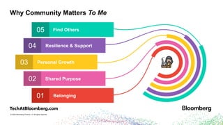 © 2024 Bloomberg Finance L.P. All rights reserved.
Why Community Matters To Me
Shared Purpose
02
Find Others
05
Resilience & Support
04
Personal Growth
03
Belonging
01
 