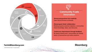 © 2024 Bloomberg Finance L.P. All rights reserved.
Social
Impact
Innovation
Growth
Belonging
Knowledge
Trust
01
02
03
04
05
06 Diverse perspectives fuel creativity:
Open Source thrives on diversity.
Shared goals foster collaboration:
Working toward a common objective, communities
share knowledge, ideas, and resources.
Continuous improvement through feedback
By openly sharing work, communities can identify
areas of improvement and refine solutions.
Community Fuels
Innovation
 