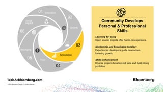 © 2024 Bloomberg Finance L.P. All rights reserved.
01
02
03
04
05
06
Social
Impact
Innovation
Growth
Belonging
Knowledge
Trust
Learning by doing
Open source projects offer hands-on experience.
Mentorship and knowledge transfer:
Experienced developers guide newcomers,
fostering growth.
Skills enhancement
Diverse projects broaden skill sets and build strong
portfolios.
Community Develops
Personal & Professional
Skills
 